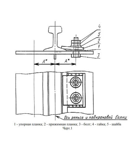 Чертёж по ГОСТ 24741-81